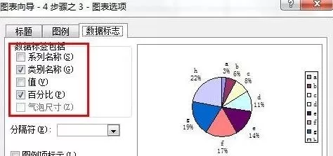 怎么在excel中制作饼状图?在excel中制作饼状图的具体步骤