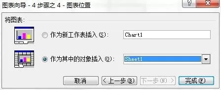 怎么在excel中制作饼状图?在excel中制作饼状图的具体步骤