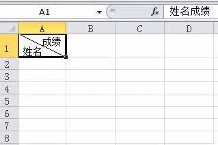 在Excel单元格中怎样用斜线分割填写?