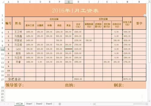 excel中怎样将表格向后移?excel中将表格向后移教程