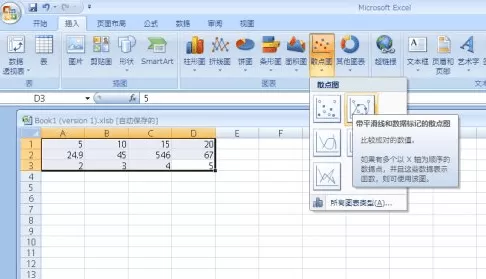 怎么在excel中制作双轴折线图?在excel中制作双轴折线图的教程