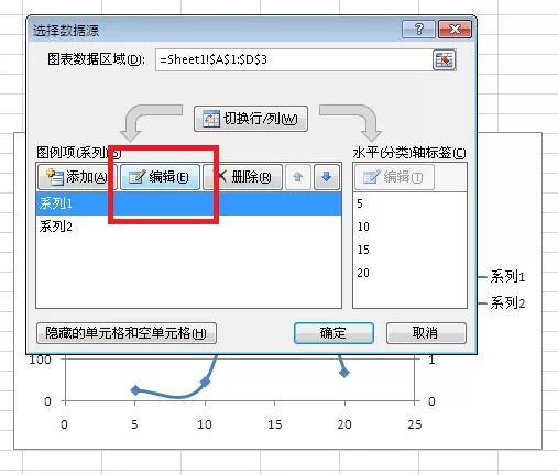 怎么在excel中制作双轴折线图?在excel中制作双轴折线图的教程