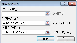 怎么在excel中制作双轴折线图?在excel中制作双轴折线图的教程