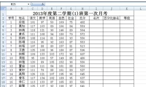 在excel表格中按成绩排名的具体方法   如何在excel表格中按成绩排名
