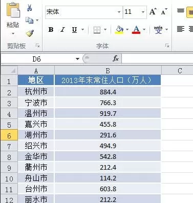 怎么在ppt中制作饼状图?在ppt中制作饼状图教程
