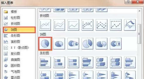 怎么在ppt中制作饼状图?在ppt中制作饼状图教程