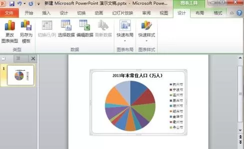 怎么在ppt中制作饼状图?在ppt中制作饼状图教程