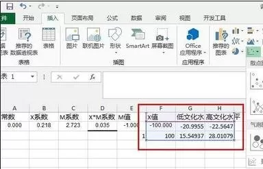 怎么在excel散点图中画直线？在excel散点图中画直线的方法