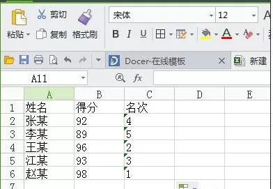 怎么在excel中对成绩表进行排名?excel对成绩表进行排名的教程