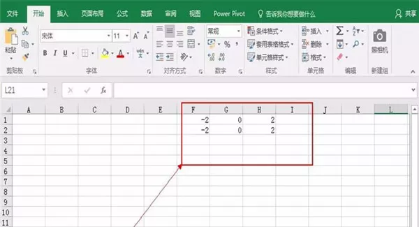 在Excel表格中制作平面直角坐标系的图文教程