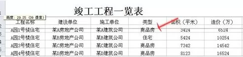 怎么在Excel中设置行高?在Excel中设置行高的具体方法