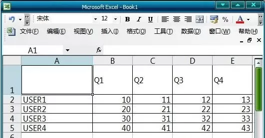 如何在Excel中绘制斜线表头?在Excel中绘制斜线表头的具体方法