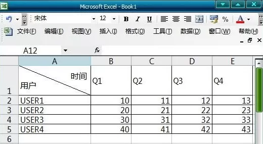 如何在Excel中绘制斜线表头?在Excel中绘制斜线表头的具体方法