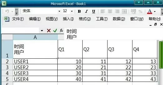 如何在Excel中绘制斜线表头?在Excel中绘制斜线表头的具体方法