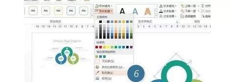 如何在ppt2010中制作三环图?在ppt2010中制作三环图的方法