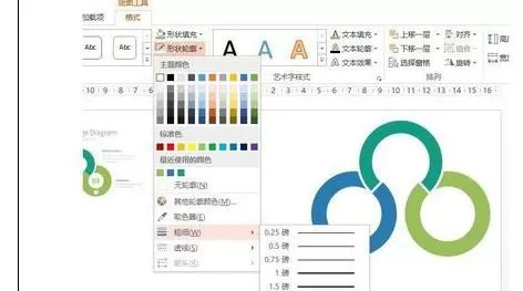 如何在ppt2010中制作三环图?在ppt2010中制作三环图的方法