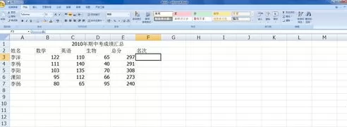 在Excel中设置名次排序的具体方法 如何在Excel中设置名次排序