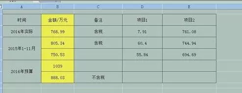 在excel中固定一部份单元格不被编辑的具体方法