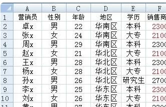 怎么在excel中使用if公式判断数据并高亮显示?