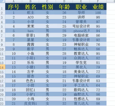 在两个excel表格中找到相同数据的具体操作