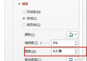 ppt2007怎样绘制虚线?ppt2007绘制虚线教程