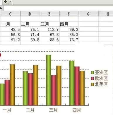 WPS演示怎样制作12色相环?WPS演示制作12色相环教程