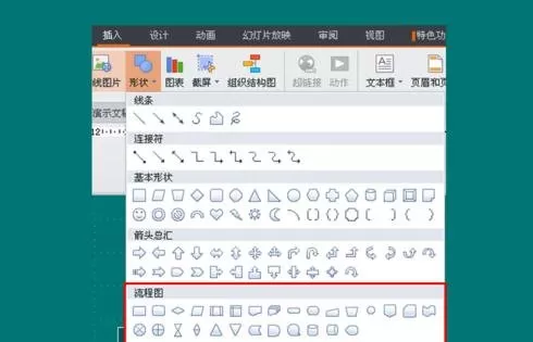 wps演示怎样添加流程图?wps演示添加流程图教程