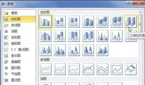 如何在word2016中插入图表?在word2016中插入图表的教程