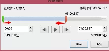 怎么在ppt2013中裁剪背景音乐?在ppt2013中裁剪背景音乐的步骤