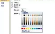 在ppt2007中如何编辑分析图表?ppt2007编辑分析图表教程