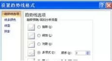 在ppt2007中如何编辑分析图表?ppt2007编辑分析图表教程