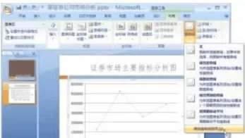在ppt2007中如何编辑分析图表？ppt2007编辑分析图表教程