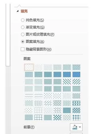 ppt2007怎样设置背景格式?ppt2007设置背景格式教程