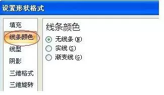 excel2007表格怎样制作三条斜线?