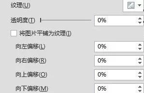在ppt2013中添加任意形状图片的图文教程