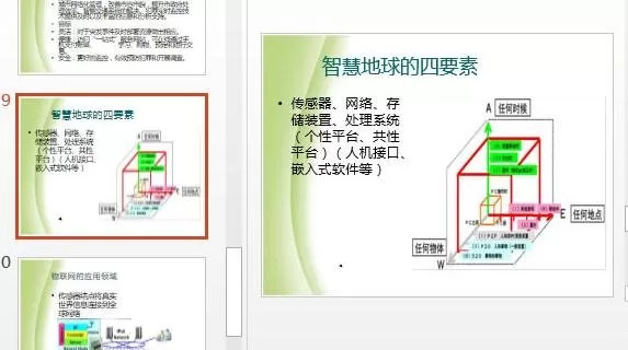如何在ppt2013中复制和移动幻灯片?ppt2013复制和移动幻灯片的步骤