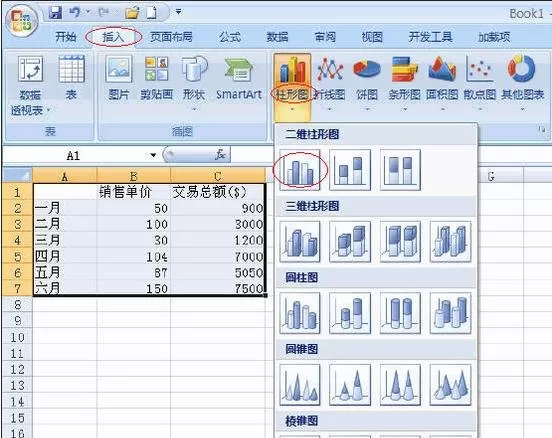 excel2007如何创建组合图表?excel2007创建组合图表教程