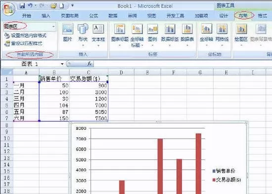 excel2007如何创建组合图表?excel2007创建组合图表教程