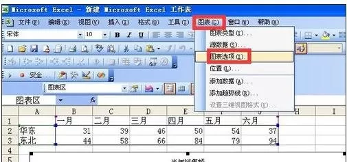 excel2007怎样设置X轴为时间轴?