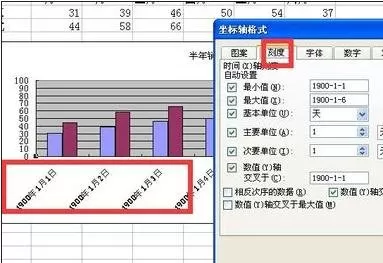 excel2007怎样设置X轴为时间轴?