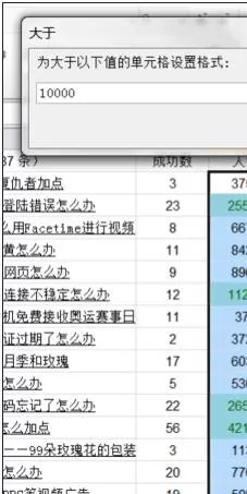 excel2007如何设置单元格条件格式?