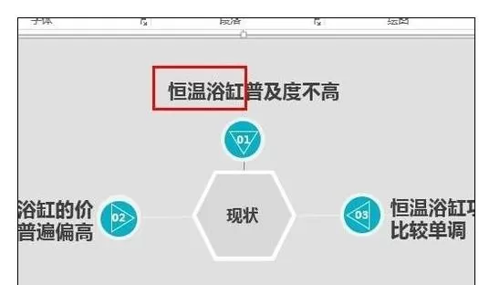 怎么在ppt2013中内嵌超链接?ppt2013内嵌超链接的具体方法