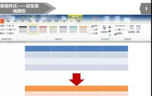 PPT2013表格的边框颜色如何设置?PPT2013表格边框颜色的设置方法