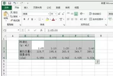 excel2013如何画折线图？excel2013画折线图教程