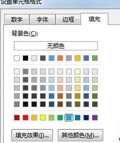 如何在excel2013中突显数字?在excel2013中突显数字教程
