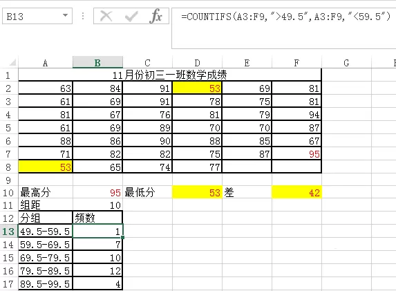 在Excel表格中如何制作直方图?Excel表格制作直方图教程