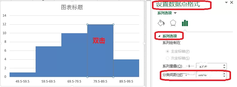 在Excel表格中如何制作直方图?Excel表格制作直方图教程
