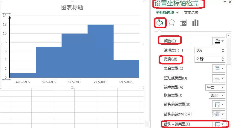 在Excel表格中如何制作直方图?Excel表格制作直方图教程