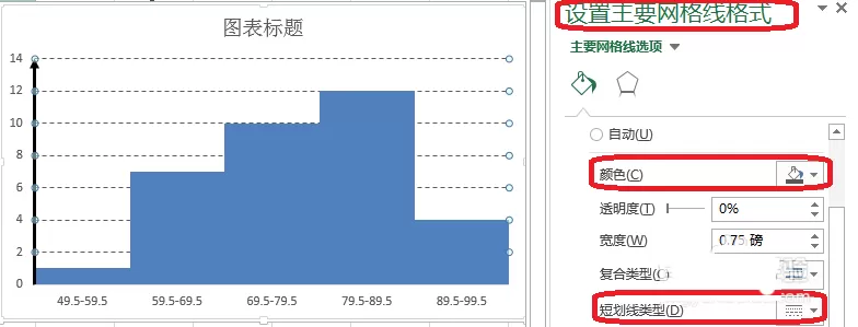 在Excel表格中如何制作直方图?Excel表格制作直方图教程