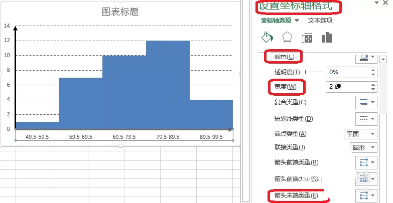 在Excel表格中如何制作直方图?Excel表格制作直方图教程
